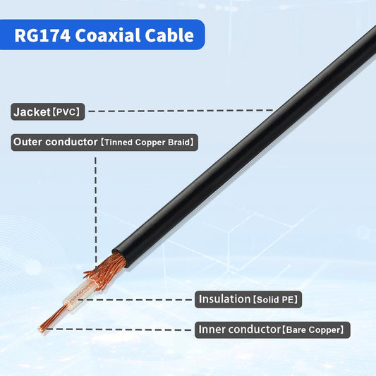 ABONIX RG174 BNC Male to 10-32 (M5) Microdot Male Cable 1 M (3FT), Pack- 1