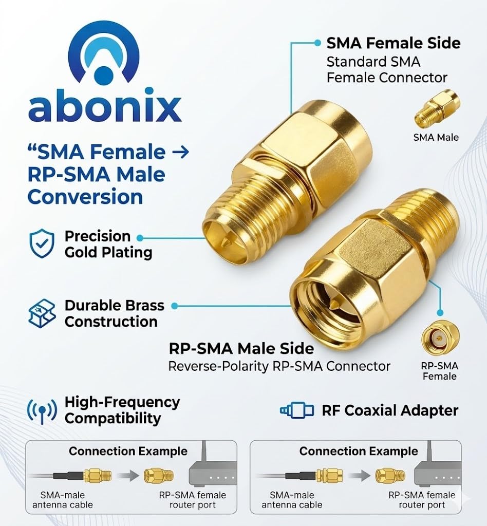 ABONIX SMA Female to RP-SMA Male RF Adapter 50 Ohm Gold Plated, Pack- 1