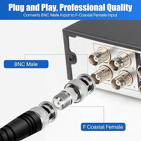 BNC Male to F-Type Female RF Adapter (Pack of 5)