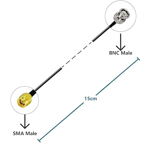 SMA Male to BNC Male RF Coaxial Cable – RG174 Adapter Cord, 15cm / 6in -Pack -1