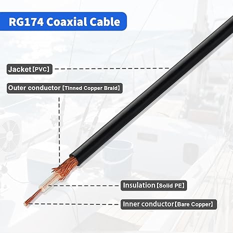 SMA Male to SMA Female Bulkhead Low Loss RG174 RF Coaxial Cable 2 Meter (6.56FT) -Pack -1