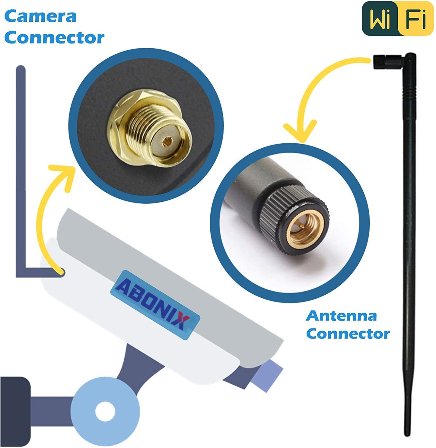 ABONIX 9dBi High Gain WiFi Antenna 2.4GHz/5GHz SMA Male- Pack - 1