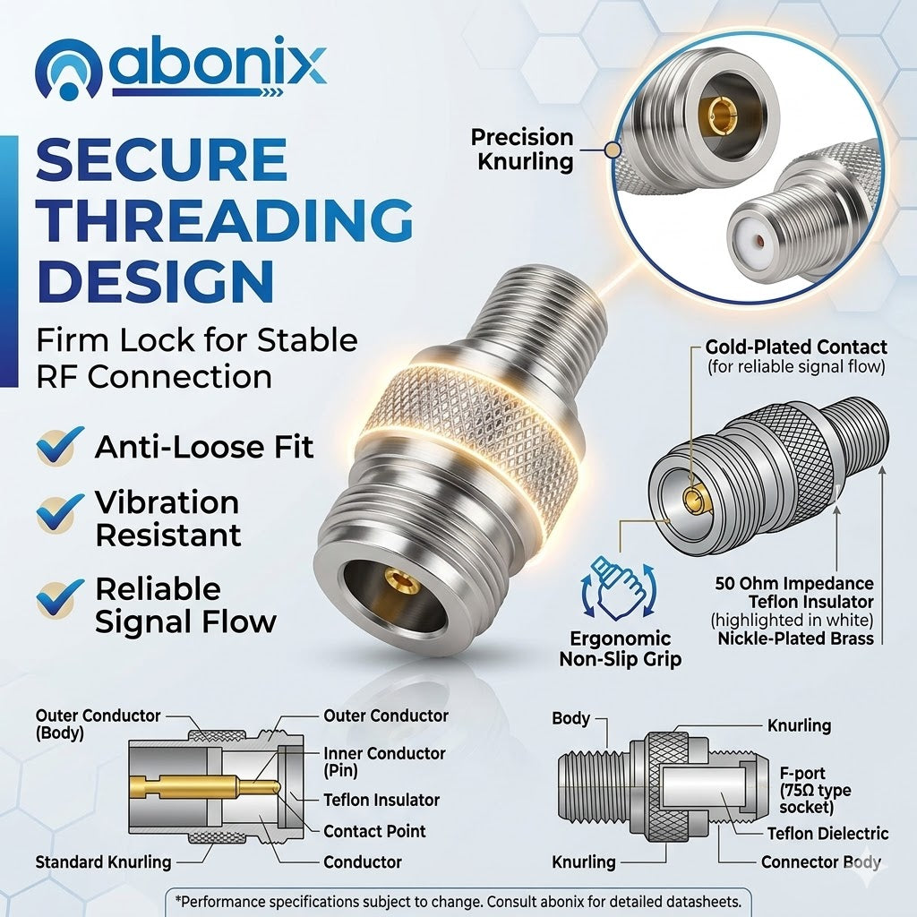 ABONIX F Female to N Female RF Coaxial Adapter for TV, Satellite, WiFi & LTE- Pack- 5
