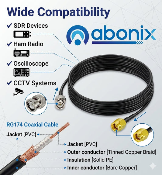 SMA Male to BNC Male RF Coaxial Cable RG174 30CM/12Inch -Pack -1