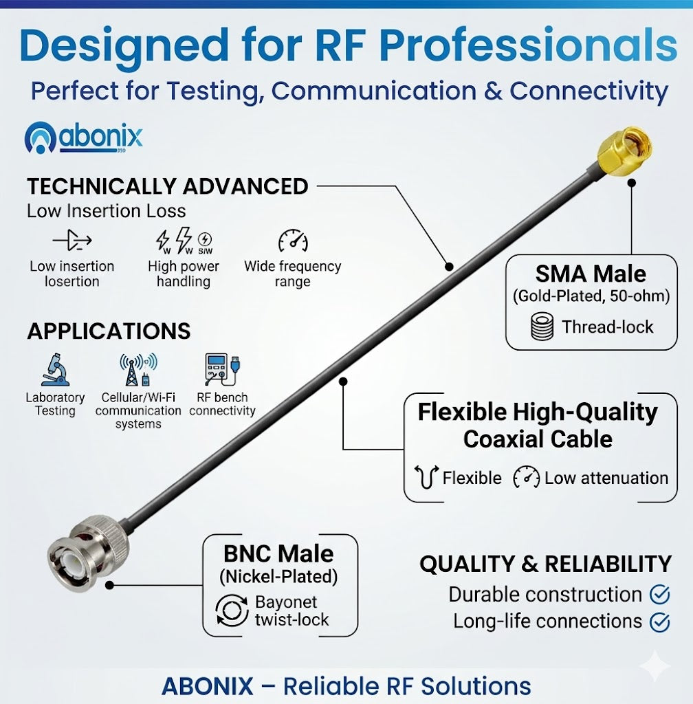 SMA Male to BNC Male RF Coaxial Cable – RG174 Adapter Cord, 15cm / 6in -Pack -1