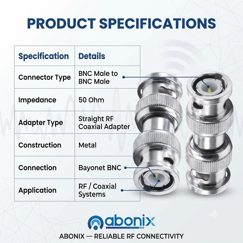 BNC Male to BNC Male RF Coax Adapter - Pack - 2