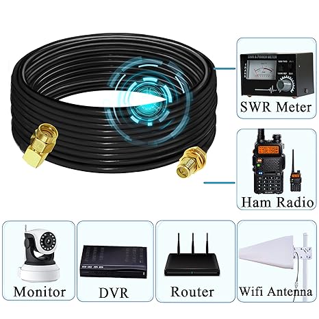 RG58 Coaxial Jumper Cable 32.8ft (10m) | RP-SMA Male to RP-SMA Female Low Loss Extension Cable -Pack -1