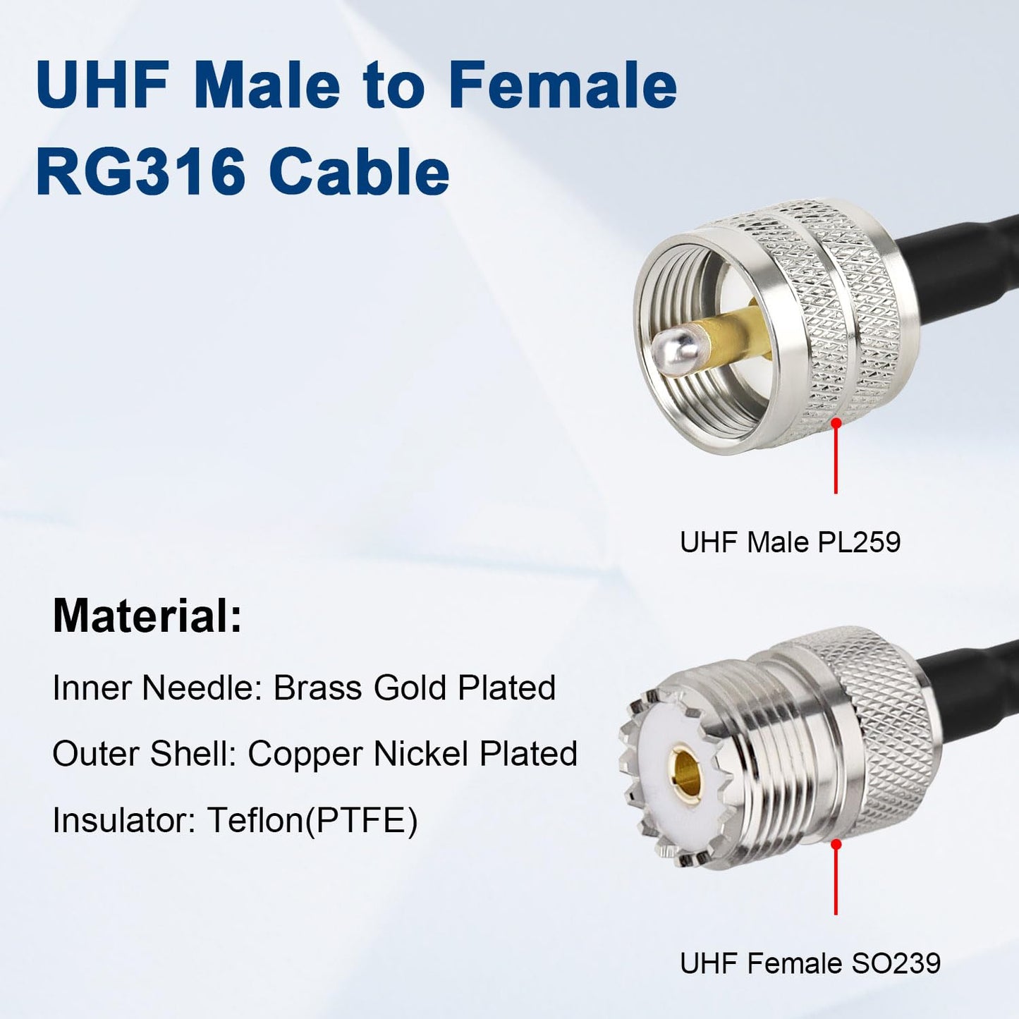 ABONIX RG316 UHF Male to UHF Female Coaxial Cable 1FT, Pack-1
