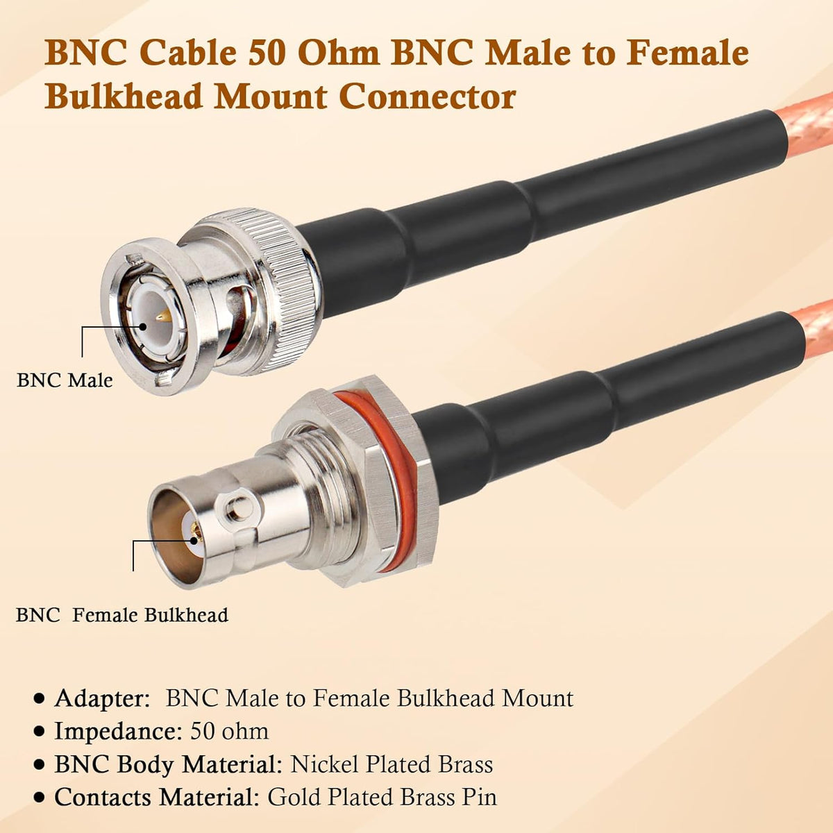 ABONIX RG316 BNC Male to BNC Female Bulkhead Mount Cable 1FT (30cm), Pack- 1