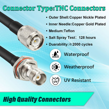 ABONIX RG58 TNC Male to TNC Female Bulkhead RF Cable 1M (3.3FT), 50 Ohm