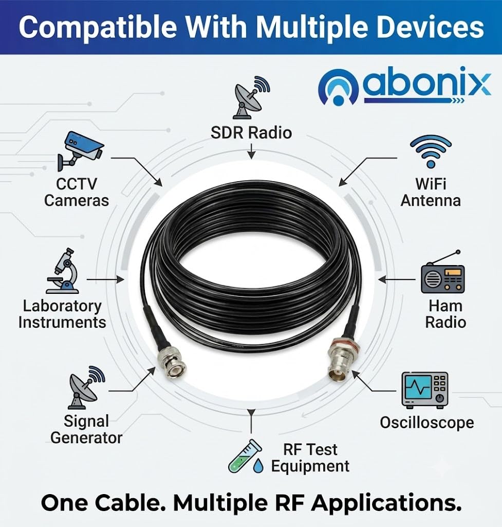 ABONIX BNC Male to BNC Female Bulkhead RF Coaxial Cable 1M (3.3FT), RG174 50 Ohm