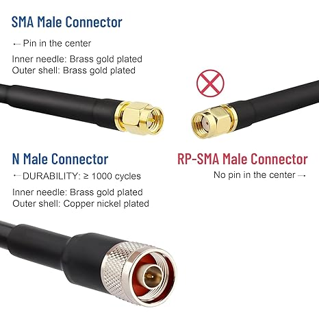HLF 400 SMA Male to N Male Cable (3.3ft / 1M) -Pack -1