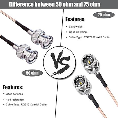 RG316 BNC Male to Dual BNC Female 6inch(15cm) Coaxial Cable -Pack -1
