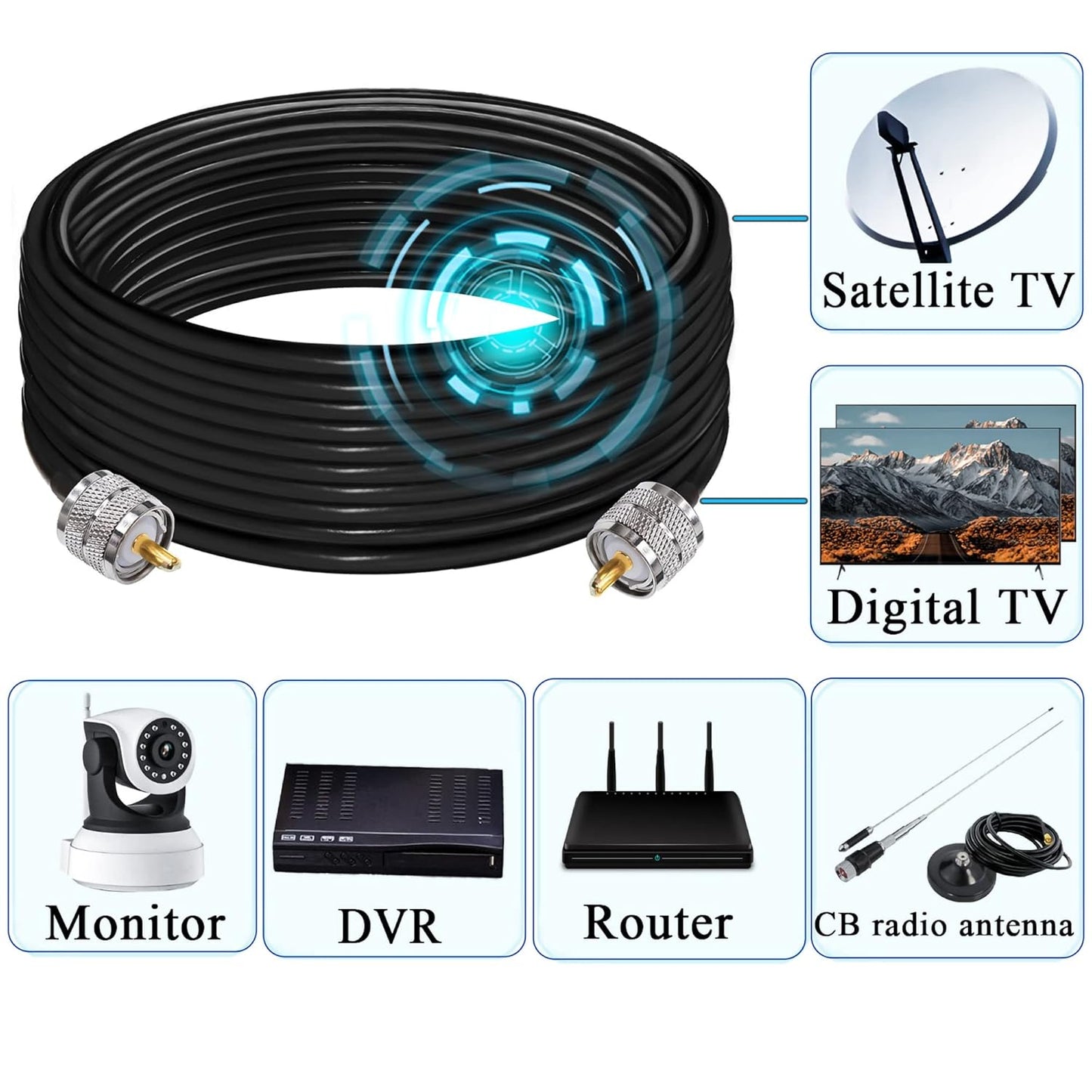 RG58 UHF Male to SMA Male Coaxial Jumper Cable 10 M (32.8 ft) Low Loss Extension Cable (Pack of 1)