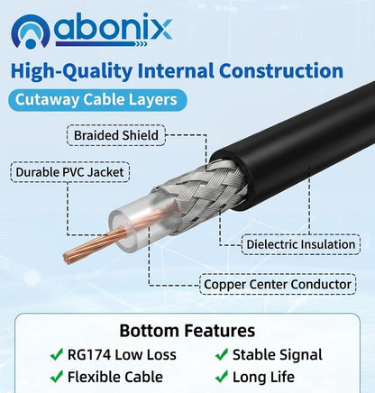 ABONIX BNC Male to BNC Female Bulkhead Cable 2M (6.56FT), RG174 50 Ohm