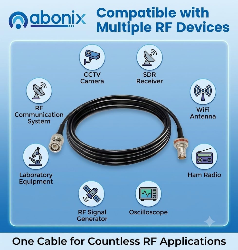 ABONIX BNC Male to BNC Female Bulkhead Cable 2M (6.56FT), RG174 50 Ohm