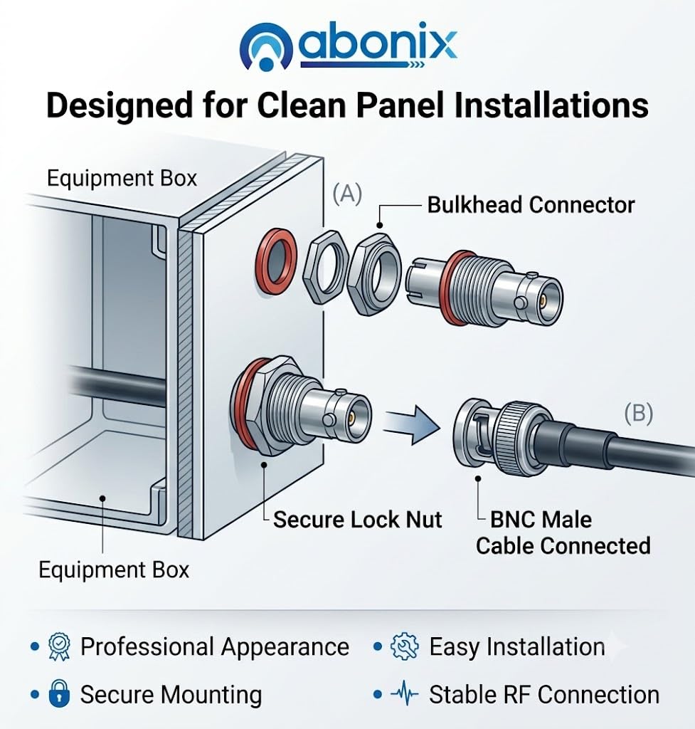 ABONIX BNC Male to BNC Female Bulkhead Cable 2M (6.56FT), RG174 50 Ohm