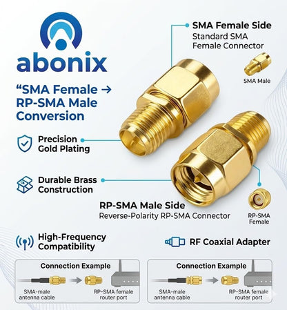 ABONIX SMA Female to RP-SMA Male RF Adapter 50 Ohm Gold Plated- Pack- 2