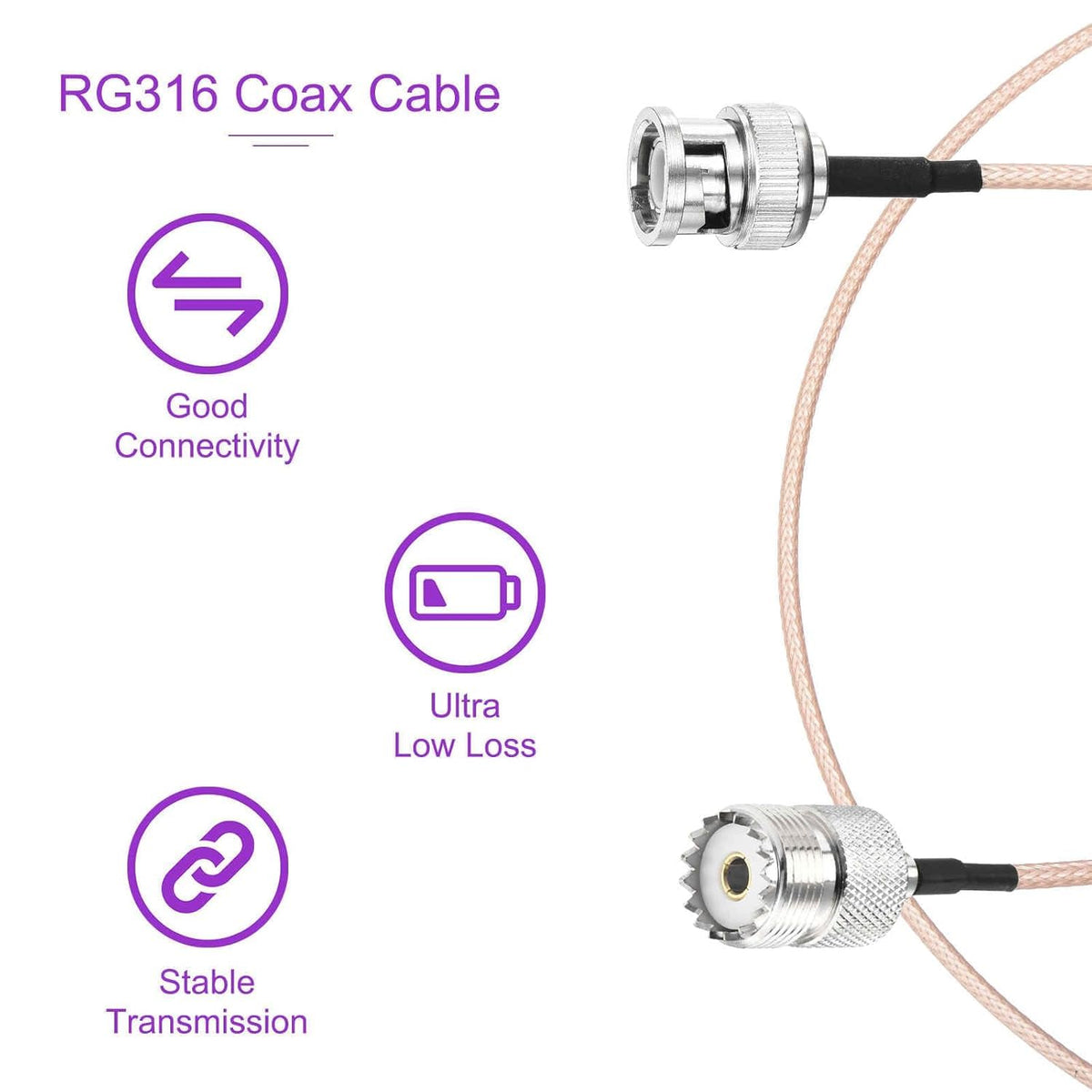 ABONIX RG316 BNC Male to UHF Female RF Coaxial Cable 3FT (1 M) ,Pack- 1
