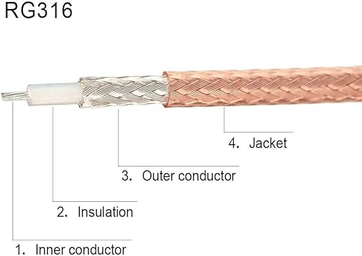 RG316 BNC Male to SMA Male Right Angle Coaxial Jumper Cable 20 inch (1.5ft) Low Loss Extension Cable -Pack -1