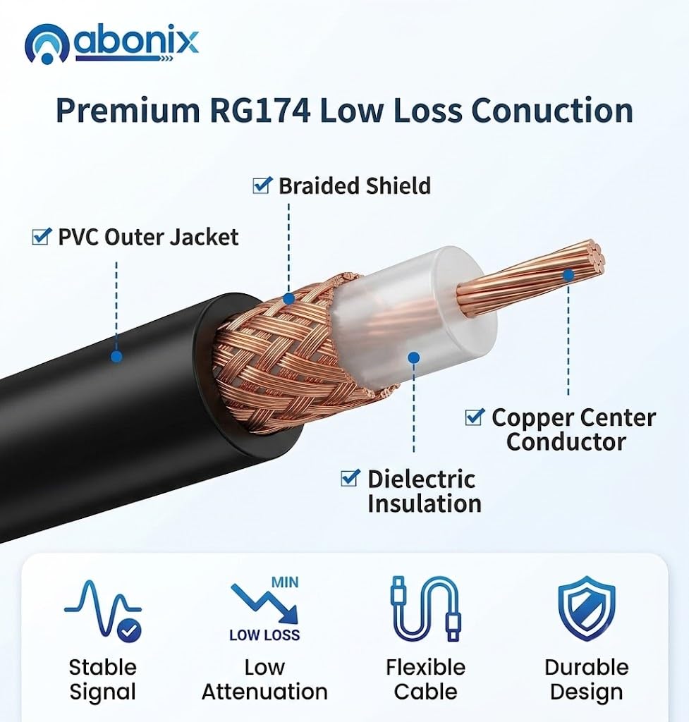 ABONIX BNC Male to BNC Female Bulkhead Cable 3M (9.9FT), RG174 50 Ohm