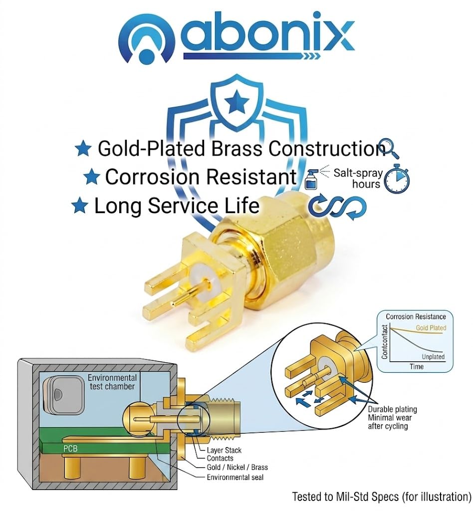 ABONIX SMA Male Straight PCB Mount RF Connector, Gold Plated 50 Ohm- Pack - 2