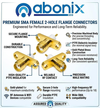 ABONIX SMA Female 2-Hole Flange Panel Mount RF Connector- Pack- 4