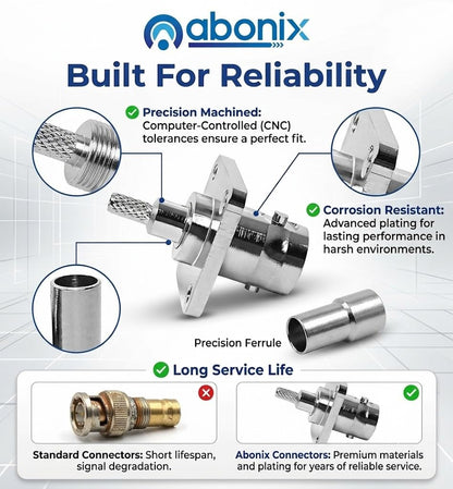 ABONIX BNC Female 4-Hole Crimp Connector for RG316/RG174- Pack- 5