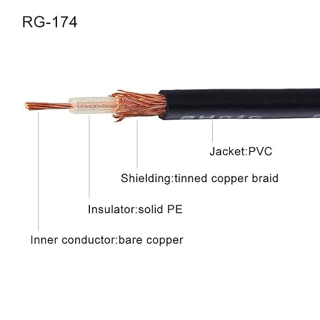 SMA Female to Dual TS9 Male Straight Low Loss RG174 RF Coaxial Cable 15cm (6 Inch) -Pack -1