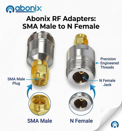 ABONIX SMA Male to N Female RF Coaxial Adapter Connector- Pack- 3