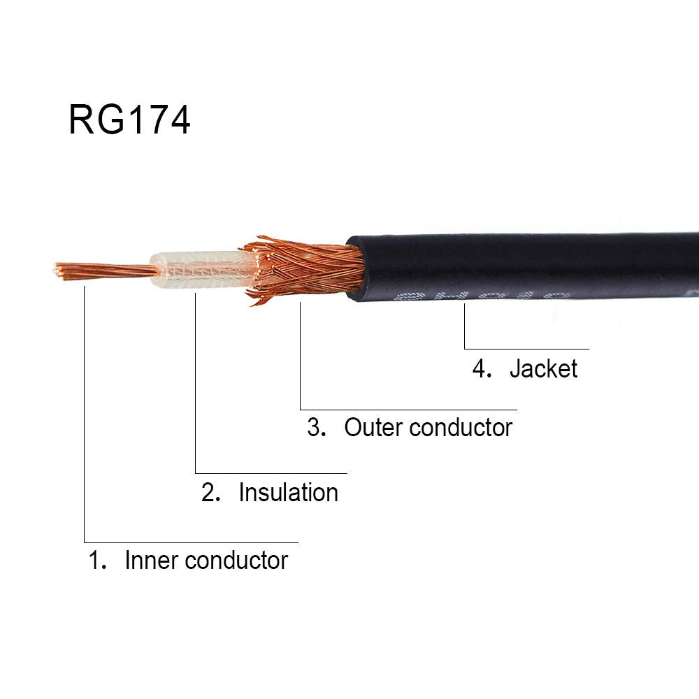 ABONIX RG174 UHF Female to Dual UHF Female Splitter Cable 30cm (1FT)