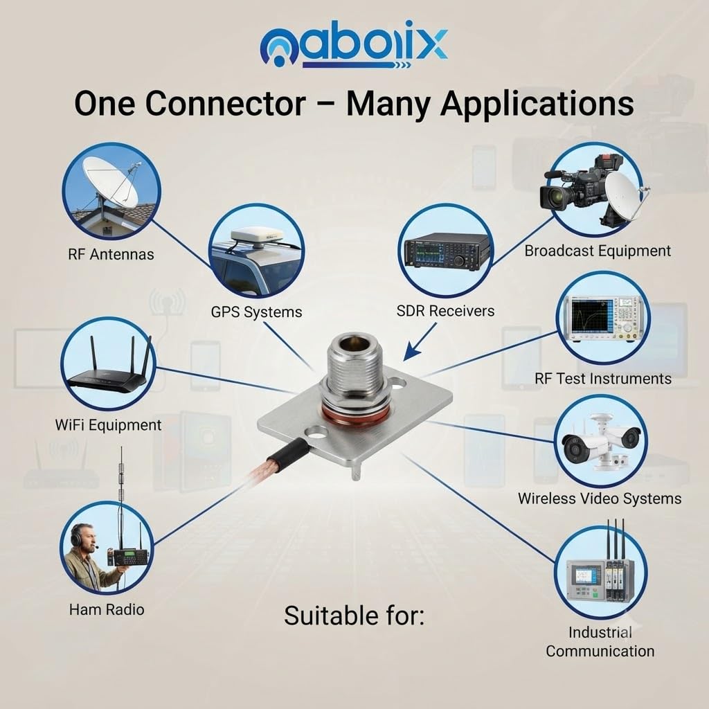 ABONIX N Female Bulkhead Crimp Connector for RG-316/RG-174 Pack- 5