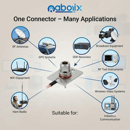 ABONIX N Female Bulkhead Crimp Connector for RG-316/RG-174 Pack- 2