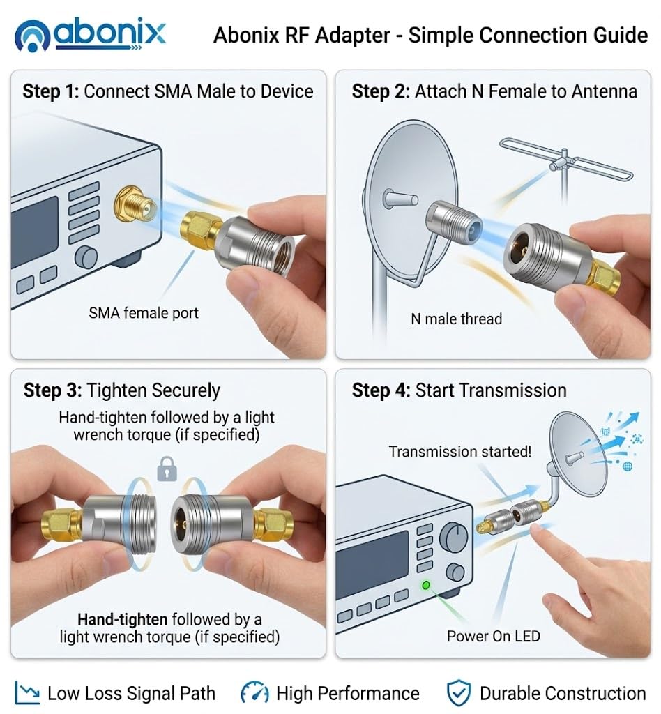 ABONIX SMA Male to N Female RF Coaxial Adapter Connector- Pack- 3
