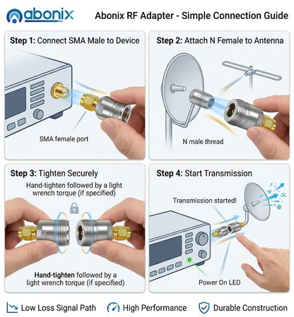 ABONIX SMA Male to N Female RF Coaxial Adapter Connector- Pack- 3
