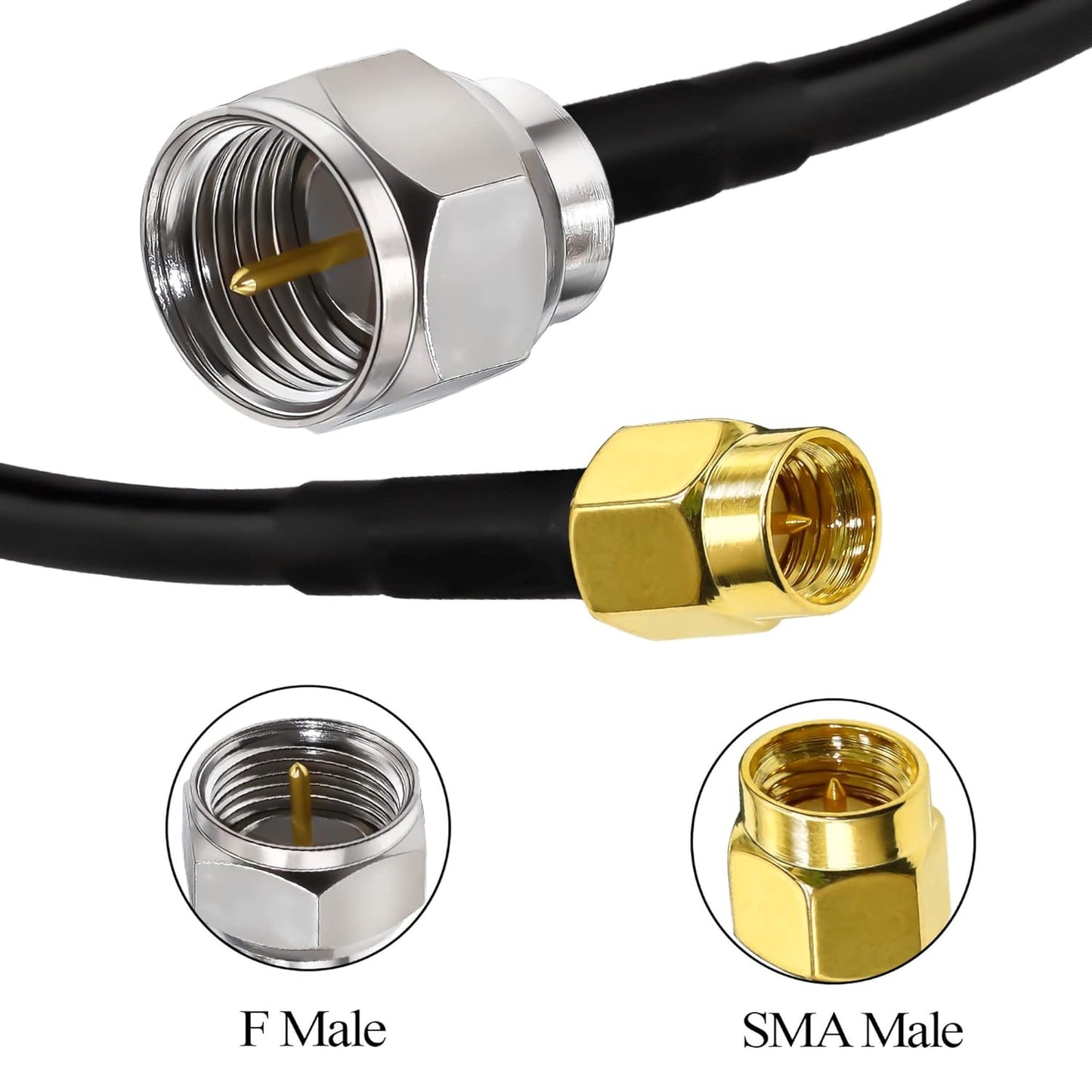 F Type Male Plug to SMA Male RG58 6.6ft(2M) Extension Cable (Pack of 1)