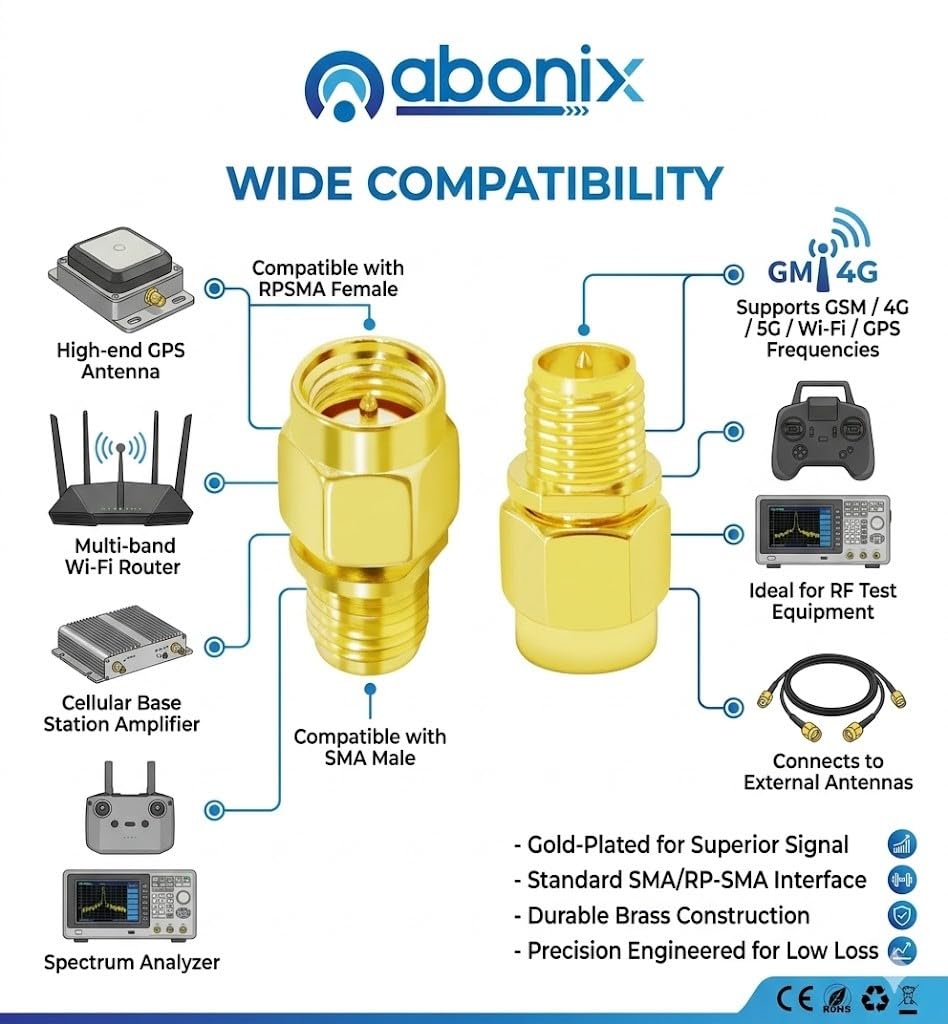 ABONIX SMA Female to RP-SMA Male RF Adapter 50 Ohm Gold Plated- Pack- 2
