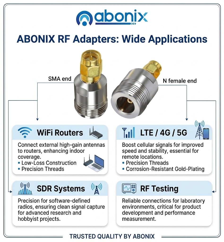 ABONIX SMA Male to N Female RF Coaxial Adapter Connector- Pack- 3