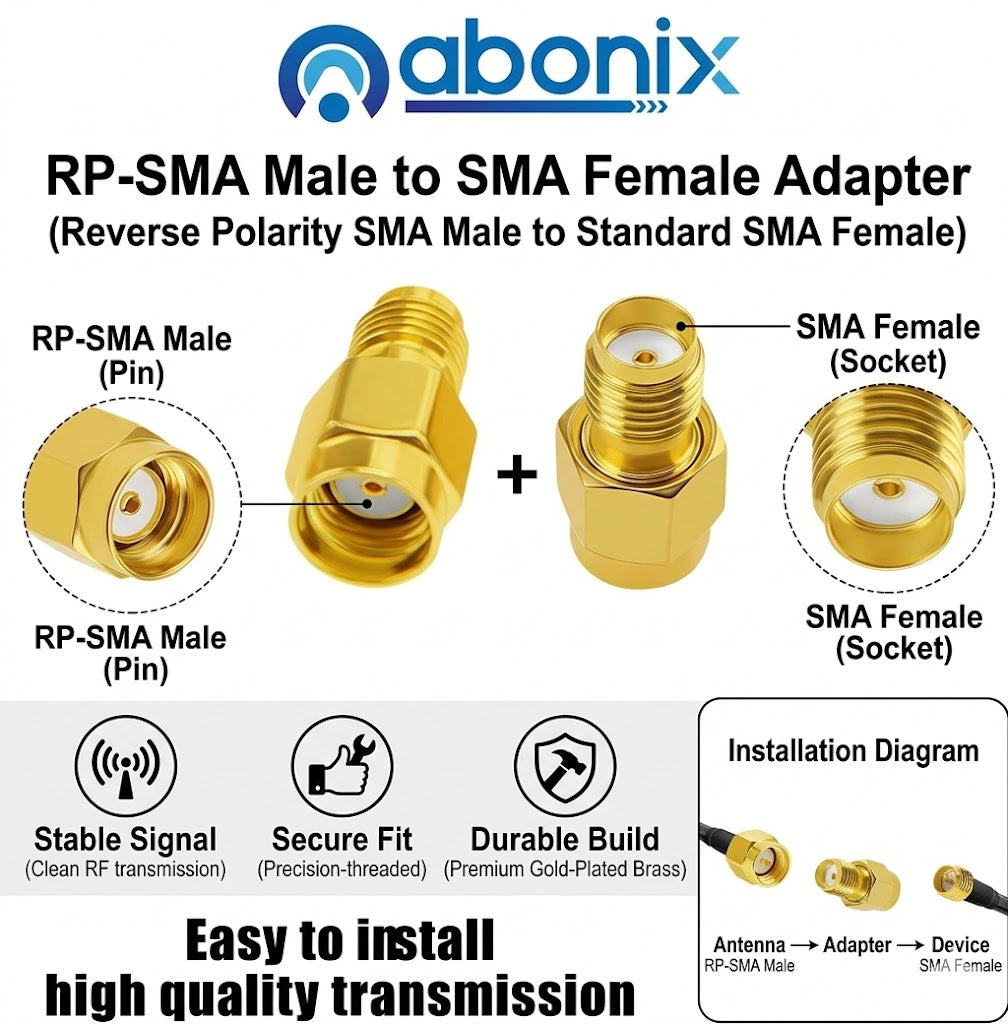 Rp Sma Male To Sma Female Coax Adapter Connector Pack Of 2