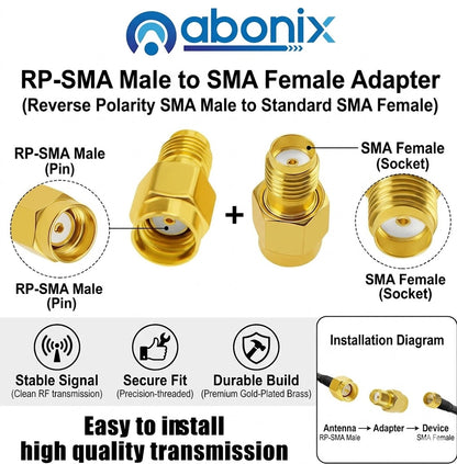 Rp Sma Male To Sma Female Coax Adapter Connector Pack Of 2