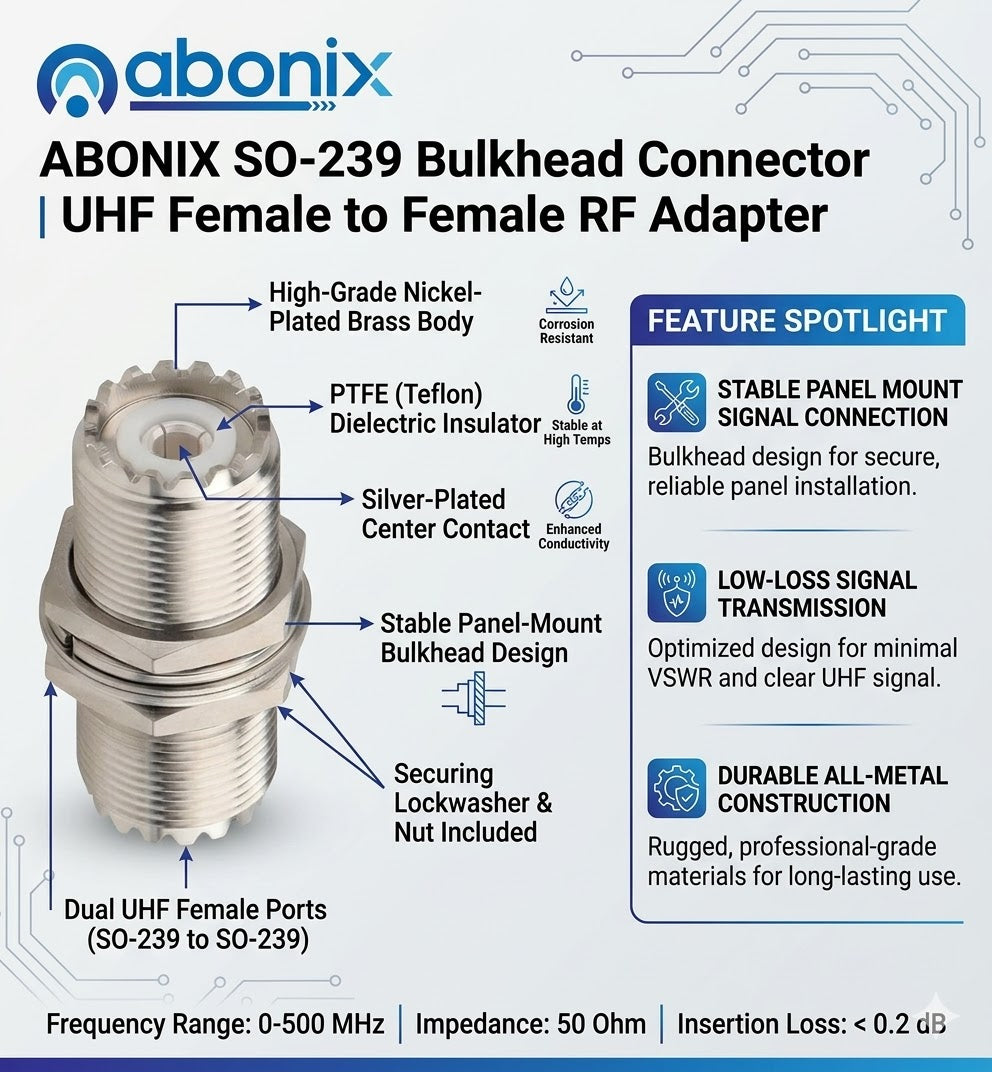 ABONIX UHF Female to Female Panel Mount SO-239 Adapter, RF Coax- Pack- 2