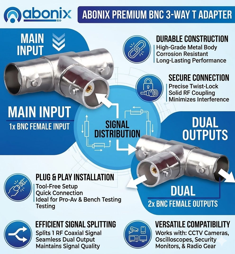 BNC Female to Dual BNC Female 3-Way RF Coaxial Adapter, T Splitter Connector, Pack of 2