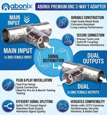 BNC Female to Dual BNC Female 3-Way RF Coaxial Adapter, T Splitter Connector, Pack of 2