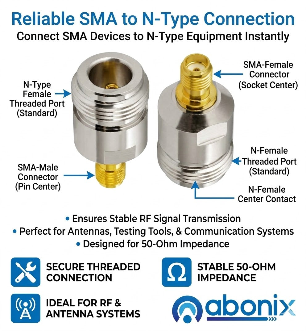 SMA Female to N Female RF Coax Adapter - Pack - 2