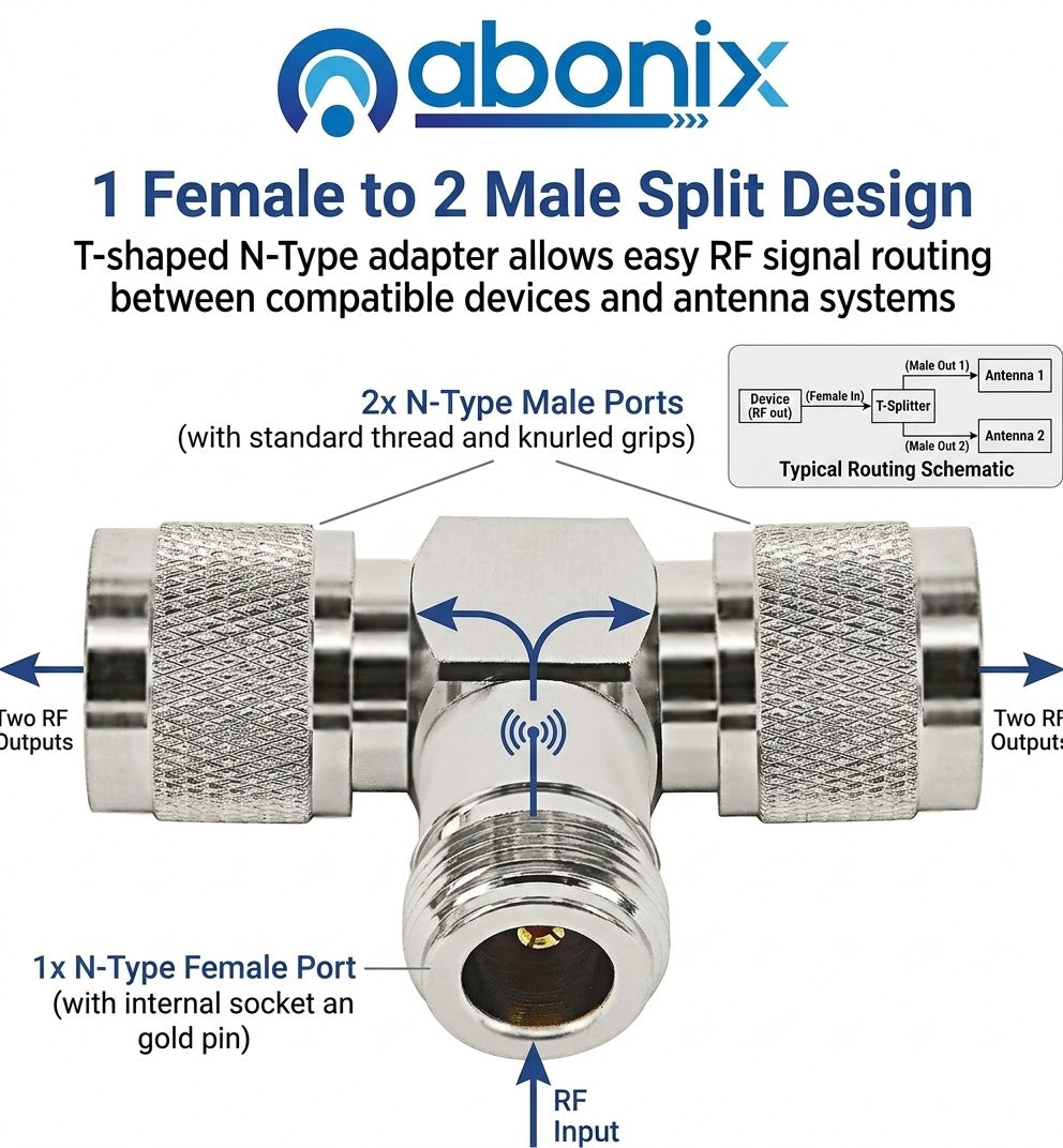 ABONIX N Female to Dual N Male T Adapter, 50 Ohm RF Splitter for Antenna & WiFi- Pack- 1