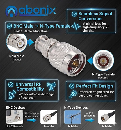 ABONIX BNC Male to N Male RF Coax Adapter Connector- Pack- 1