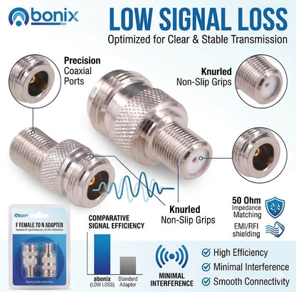 ABONIX F Female to N Female RF Coaxial Adapter for TV, Satellite, WiFi & LTE- Pack- 3