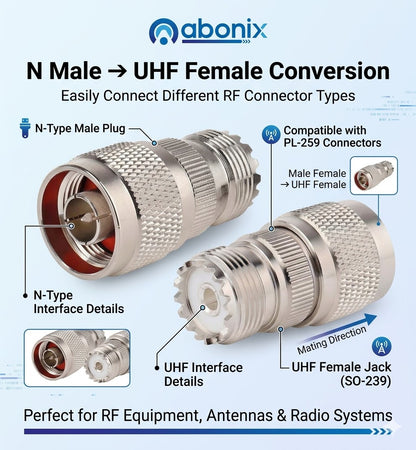 N-Type Male to UHF Female RF Coax Adapter - Pack - 5