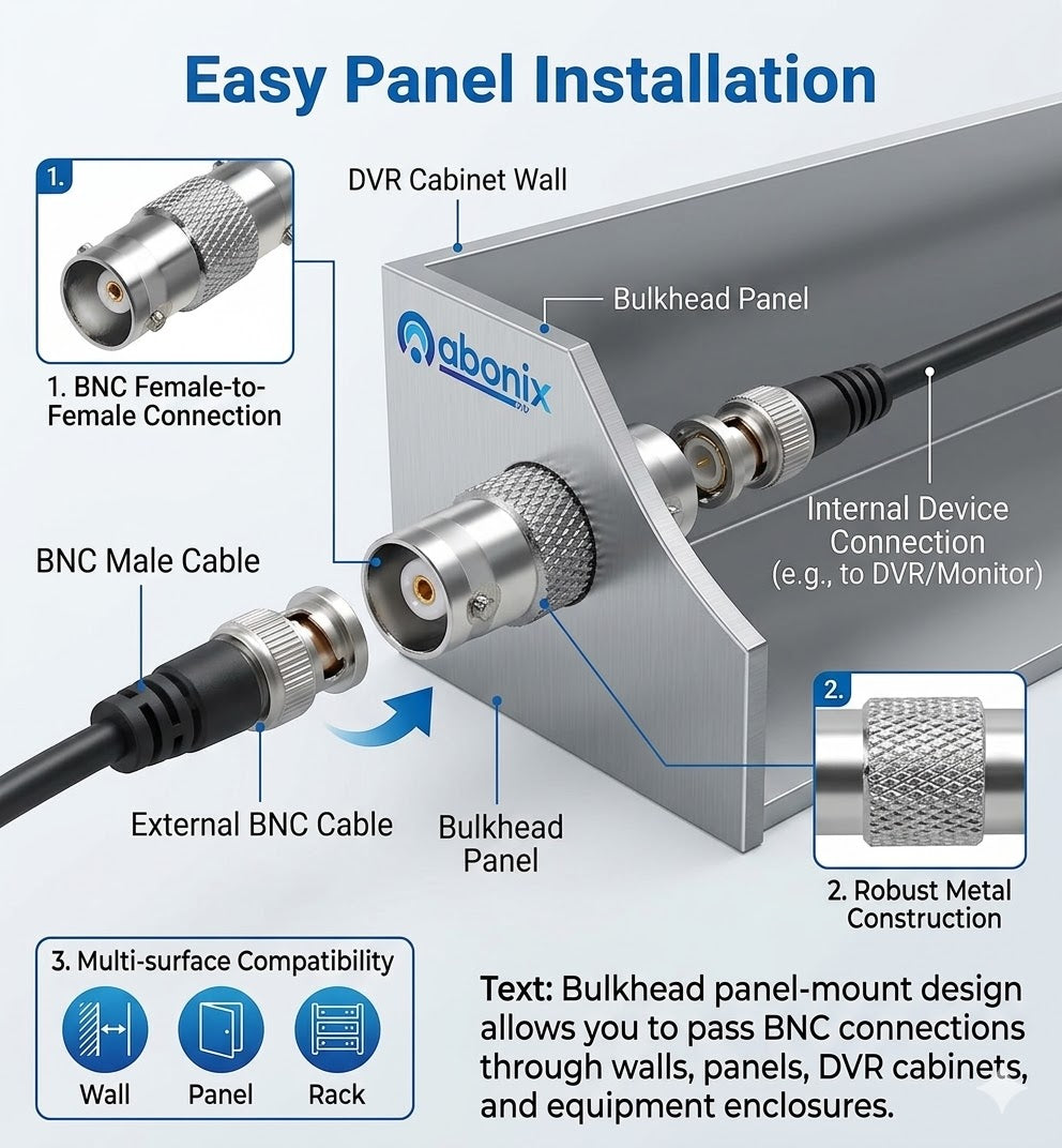 BNC Female to BNC Female Barrel Coax Adapter - Pack - 2