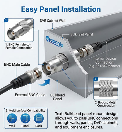 BNC Female to BNC Female Barrel Coax Adapter - Pack - 2